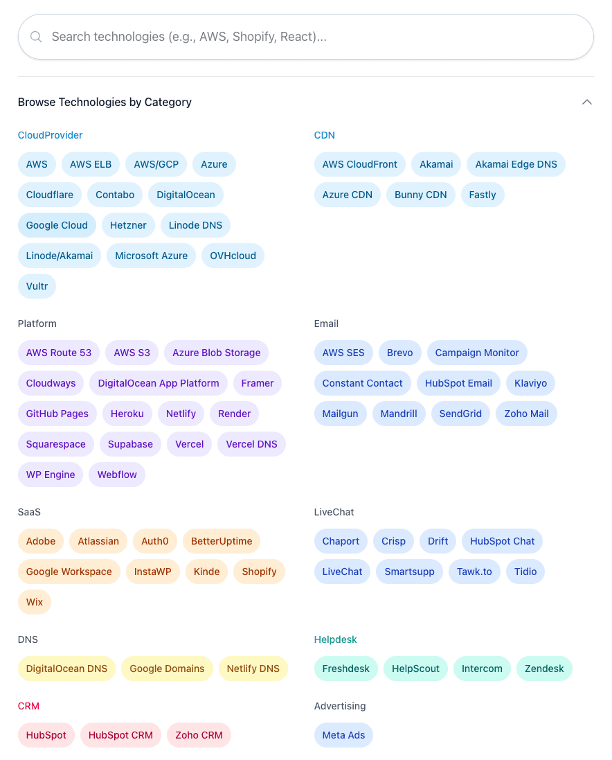 StackSpy Discover feature screenshot